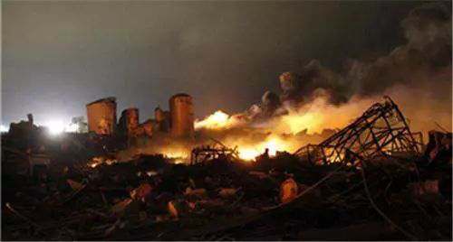 ISO45001标准转版|惊人的全球职业事故伤亡数据,不得不引起全民重视 ISO45001标准转版|惊人的全球职业事故伤亡数据,不得不引起全民重视