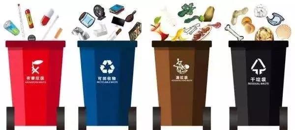 “史上最严”垃圾分类条例来了，食品相关的生活垃圾咋分分？
