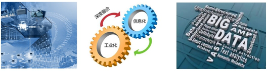 两化融合管理体系简介