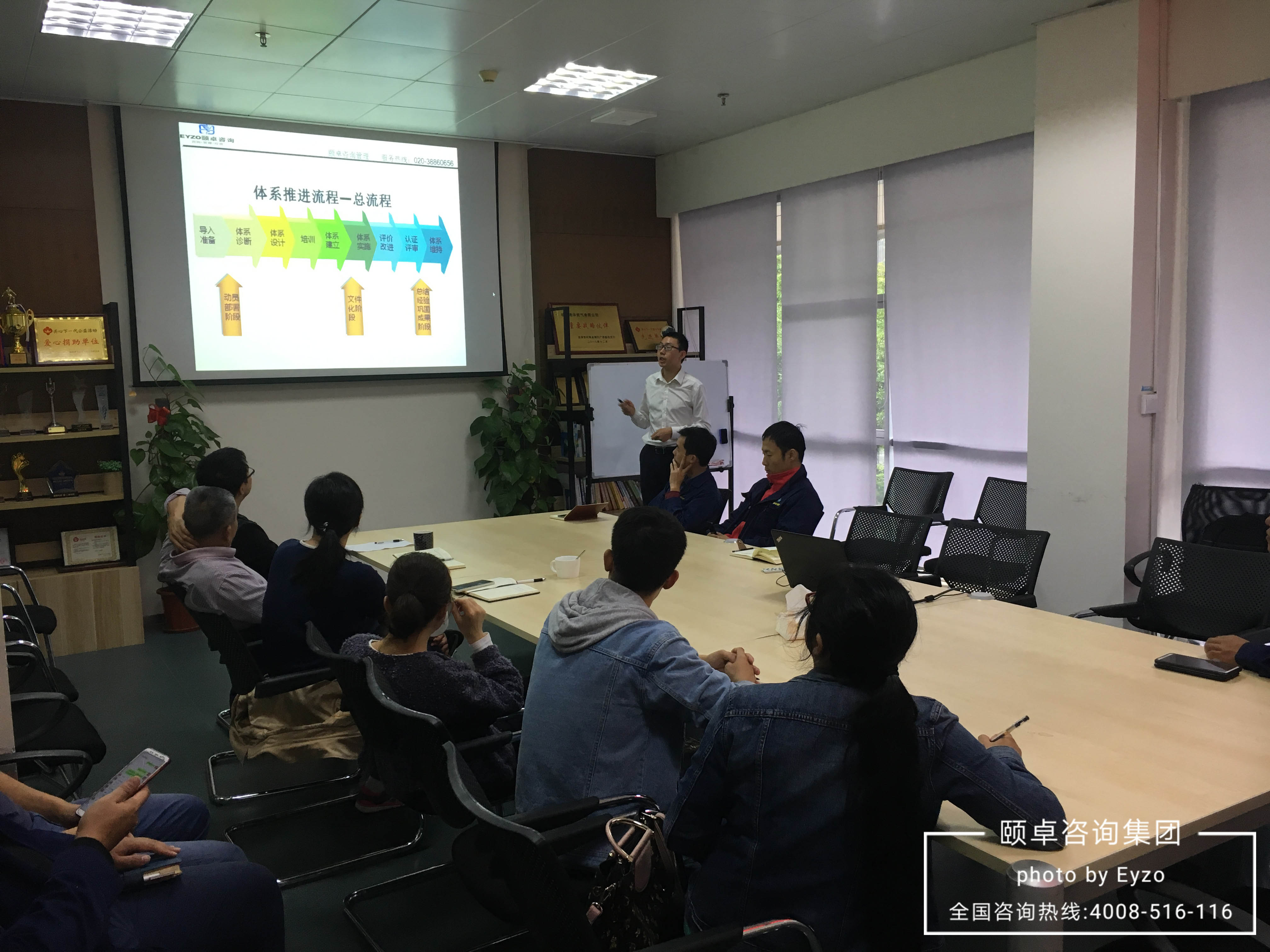 桂林港华携手颐卓咨询推行并实施“三标一体化” 管理体系,以全面夯实企业管理基础工作 桂林港华携手颐卓咨询推行并实施“三标一体化” 管理体系,以全面夯实企业管理基础工作