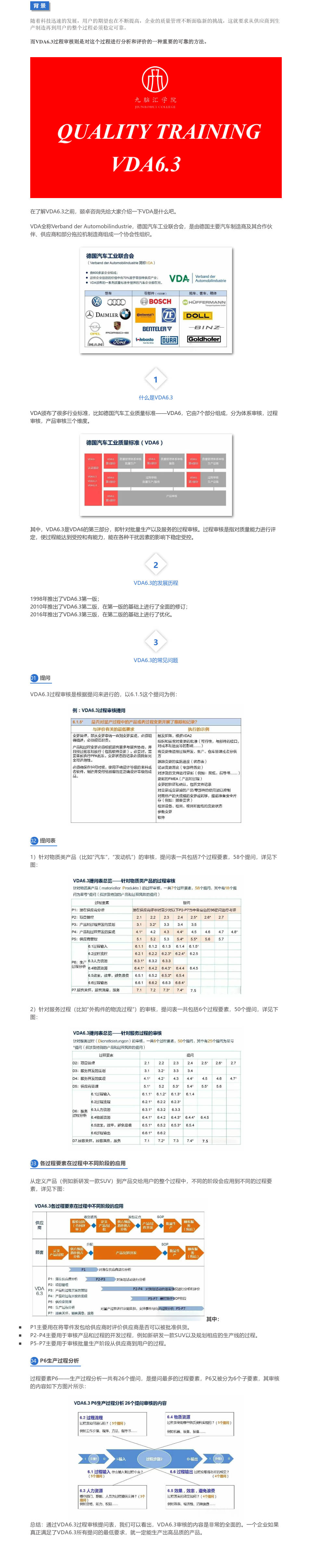 干货 | VDA6.3过程审核提问表