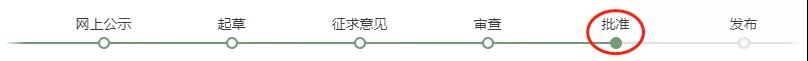 国标《职业健康安全管理体系 要求及使用指南》正在批准阶段 国标《职业健康安全管理体系 要求及使用指南》正在批准阶段