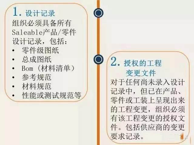 这篇终于把PPAP说的通俗易懂了!收走 这篇终于把PPAP说的通俗易懂了!收走