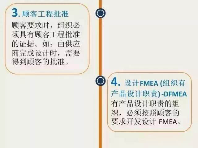 这篇终于把PPAP说的通俗易懂了!收走 这篇终于把PPAP说的通俗易懂了!收走