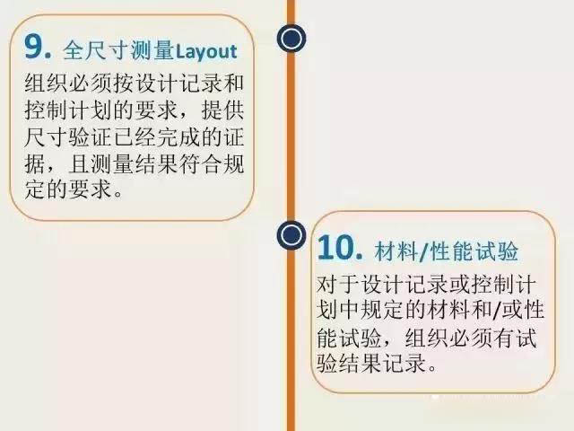 这篇终于把PPAP说的通俗易懂了!收走 这篇终于把PPAP说的通俗易懂了!收走