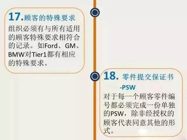 这篇终于把PPAP说的通俗易懂了!收走 这篇终于把PPAP说的通俗易懂了!收走