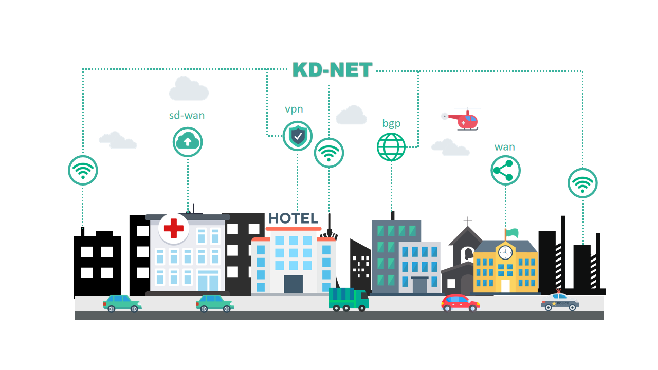 快讯 | 肯东网络携手颐卓正式启动CCRC信息安全服务资质认证 快讯 | 肯东网络携手颐卓正式启动CCRC信息安全服务资质认证