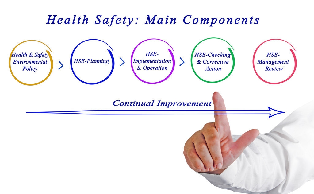 喜讯 | 祝贺：大亚湾众合工贸顺利获得ISO9001质量、HSE管理体系证书