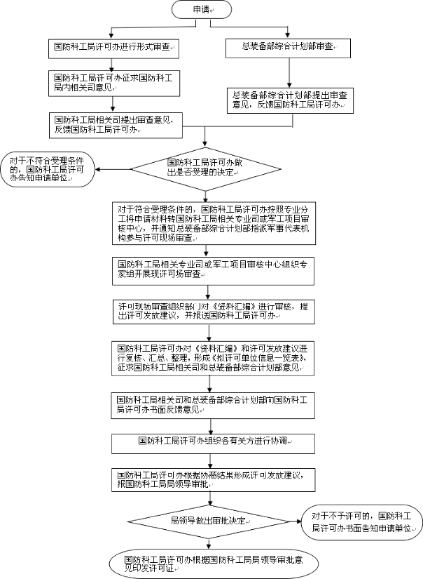 强乱强乱中文字幕