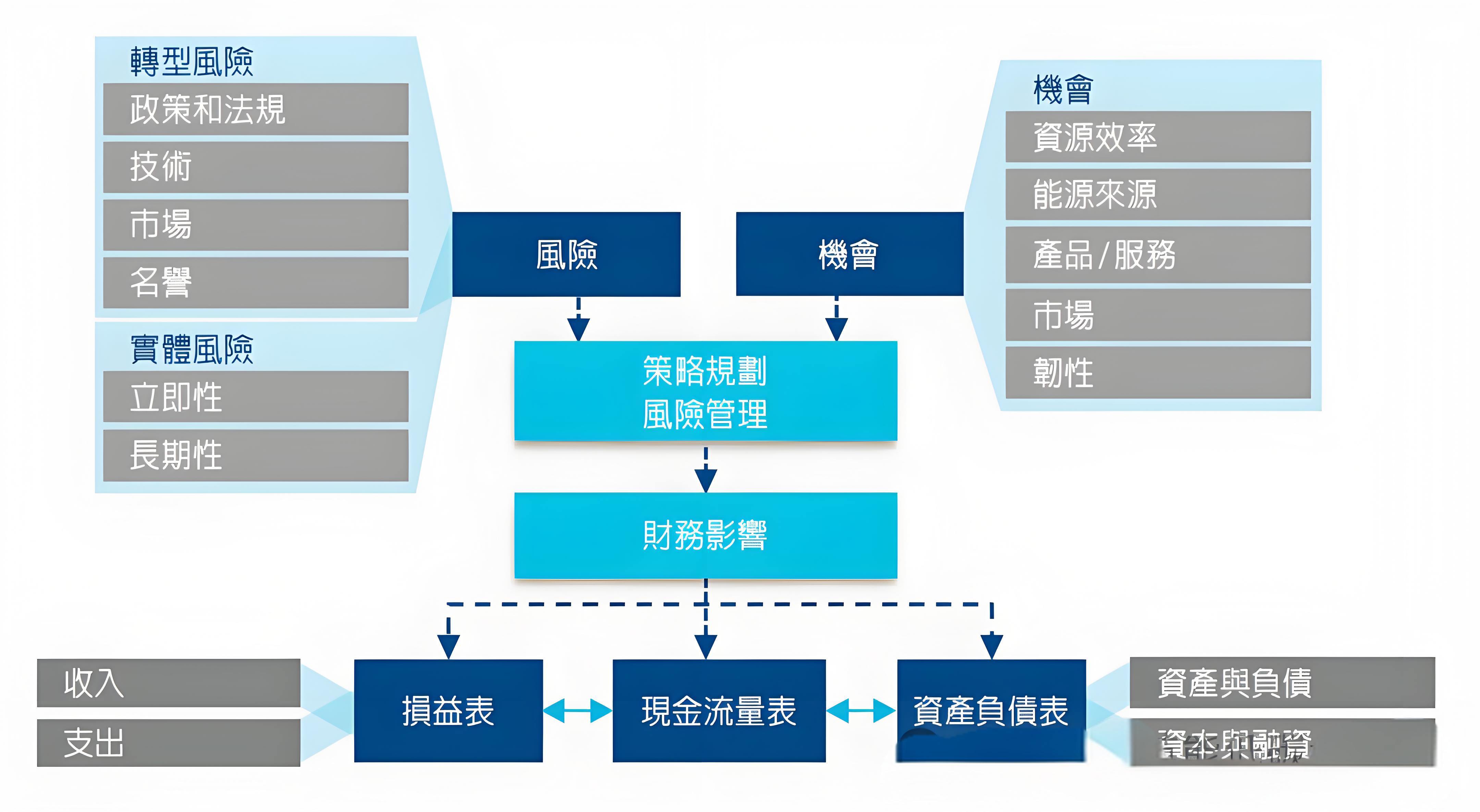 强乱强乱中文字幕