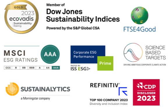 全球ESG主流标准的分类、理解、区分、选择和应用