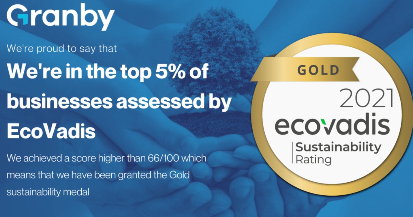 EcoVadis认证流程详解：步骤与关键要点