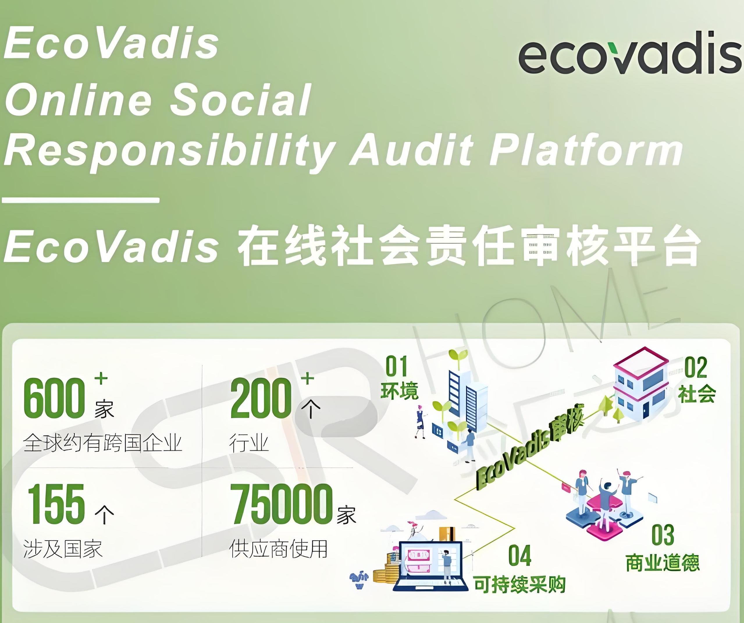 EcoVadis的评估方法