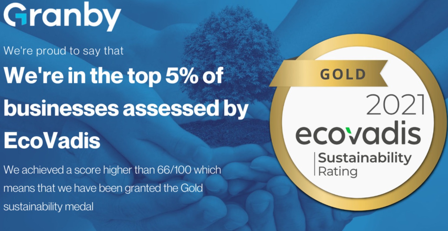 什么是EcoVadis评估