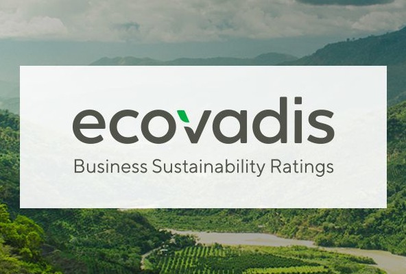 EcoVadis评级有哪些益处