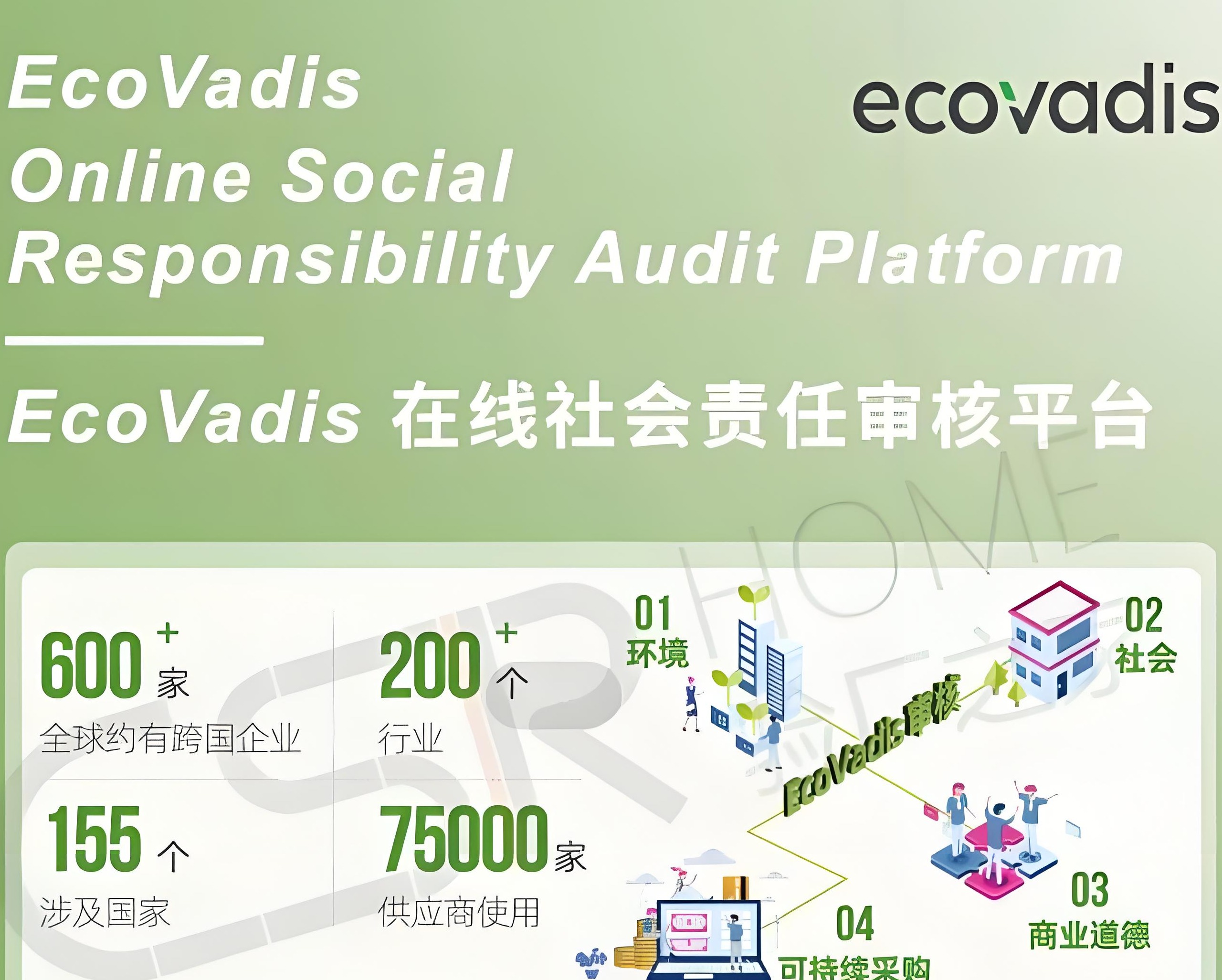 谁是 EcoVadis 的客户？