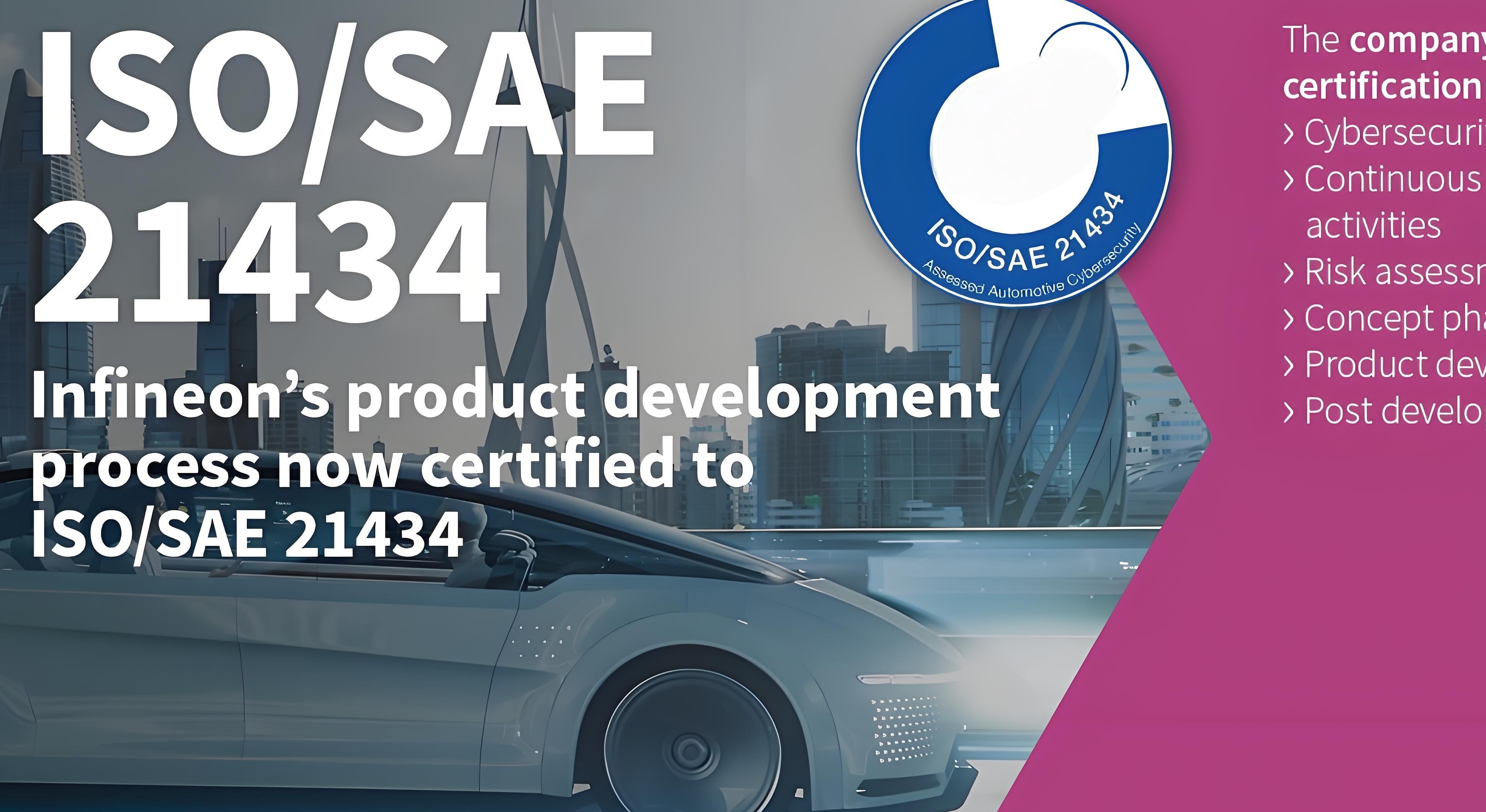 一文带你对懂ISO21434道路车辆网络安全管理标准