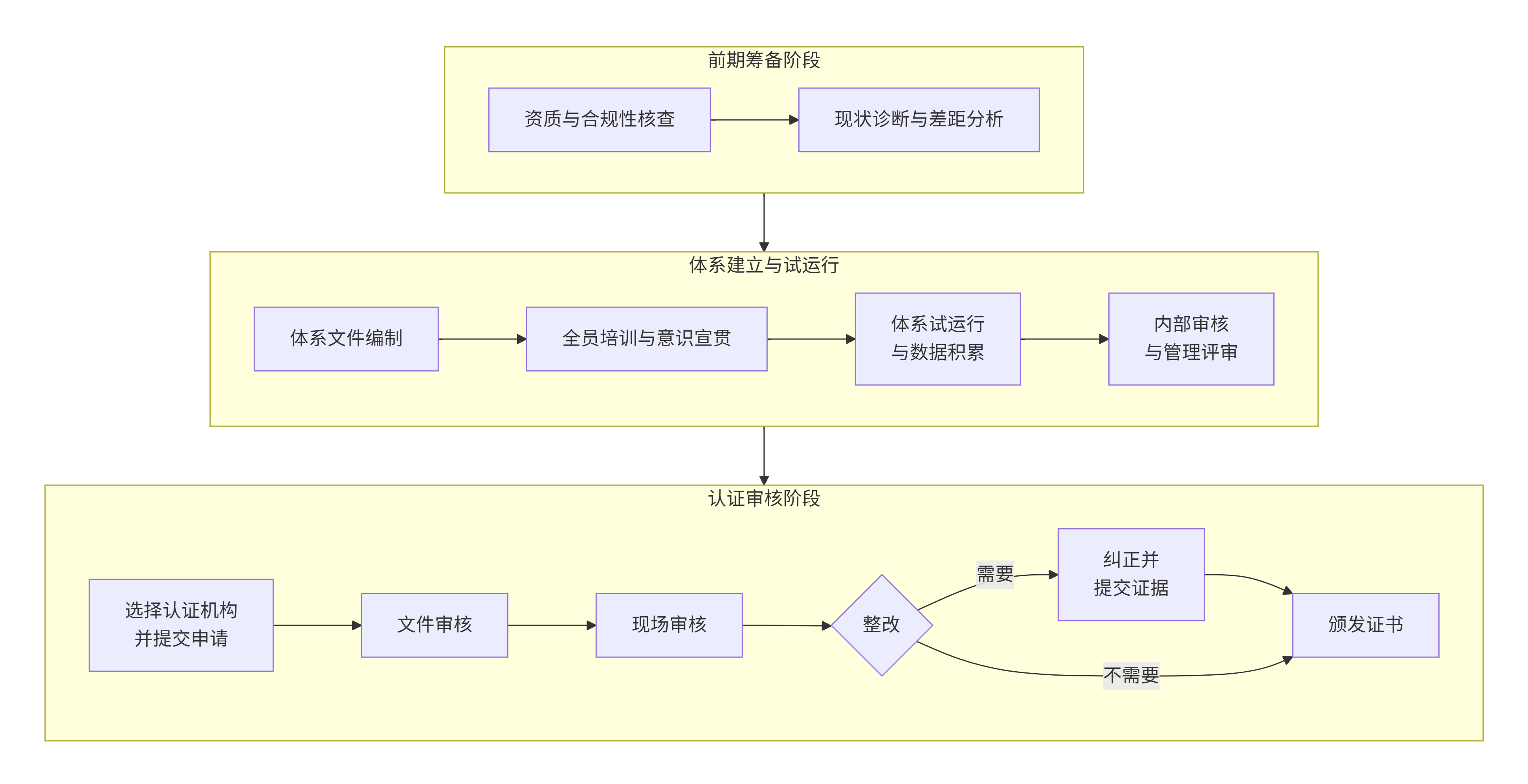 强乱强乱中文字幕