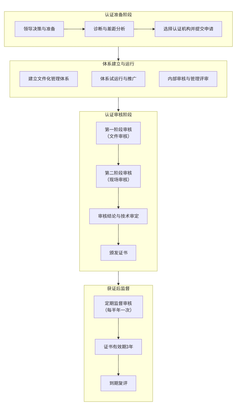 强乱强乱中文字幕