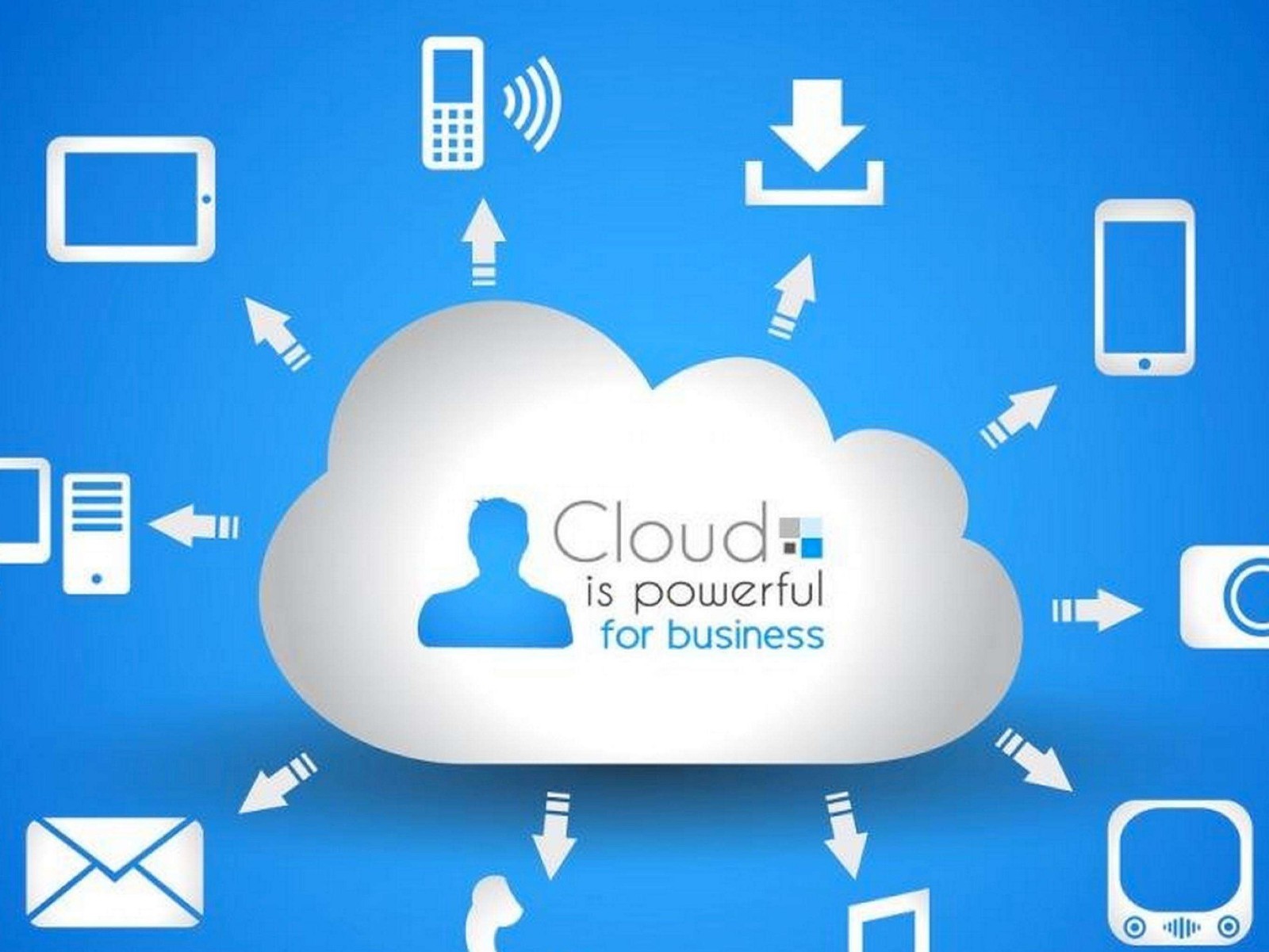 ISO/IEC 27018认证可以给您带来的好处