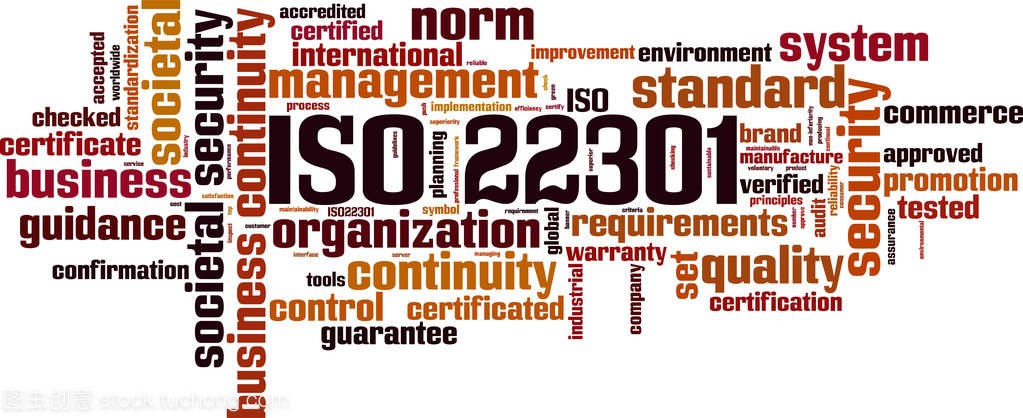 ISO 22301业务连续性管理体系标准解读
