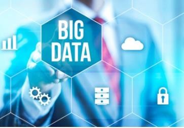 关于业务连续性和灾难恢复以及数据备份的知识