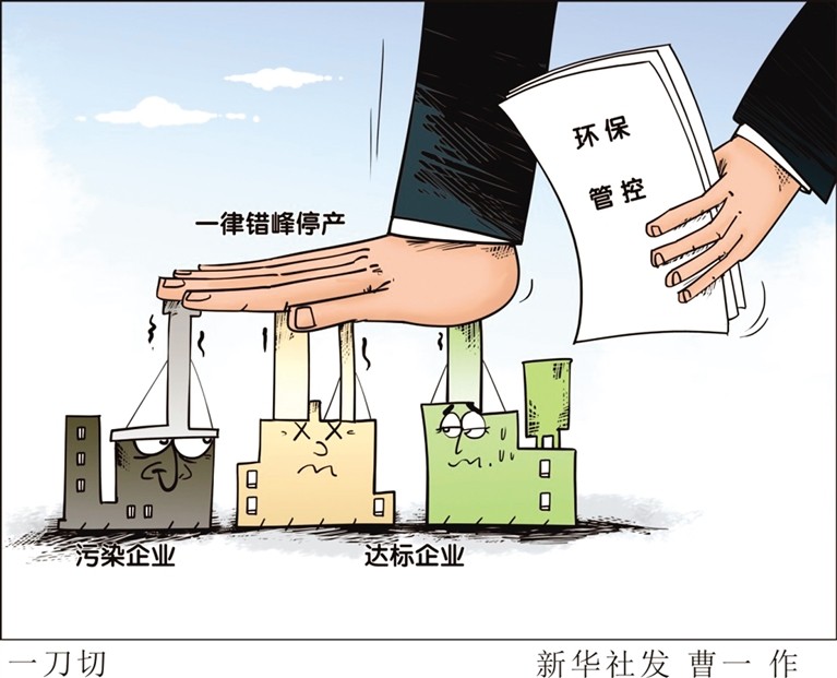 ISO14001环境体系需持续改进的地方？