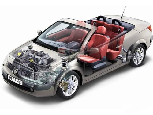 APQP各阶段输出文件清单