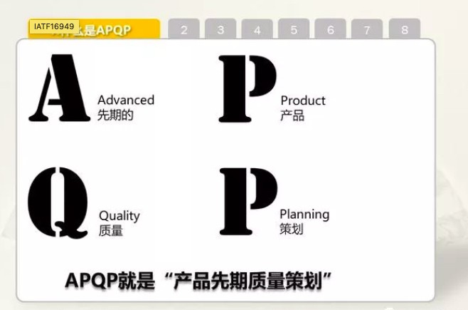 产品质量先期策划（APQP）