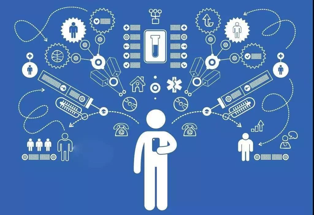 信息化建设及服务能力评价条件