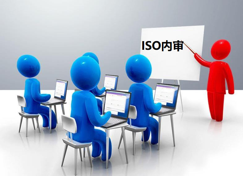 体系审核时，企业内审员必须明白的10个问题！