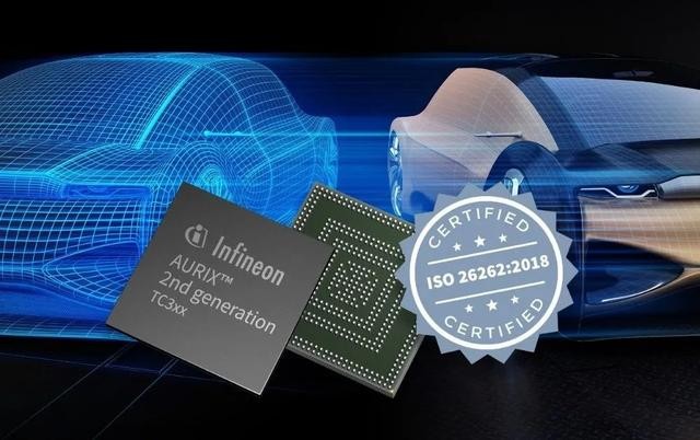 IATF16949与ISO26262两者之间有什么区别？