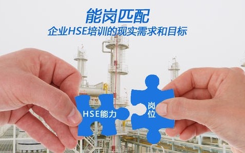 HSE认证如何与ISO9001有效整合？