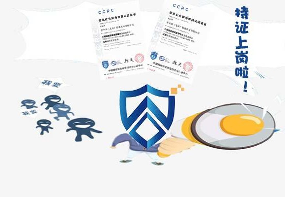 CCRC安全运维和ITSS符合性评估的区别和相同点