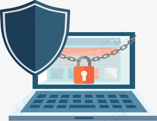 ISO27001标准安全风险评估分为哪两部分？