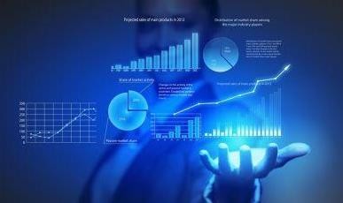 实施等保前企业如何做准备？