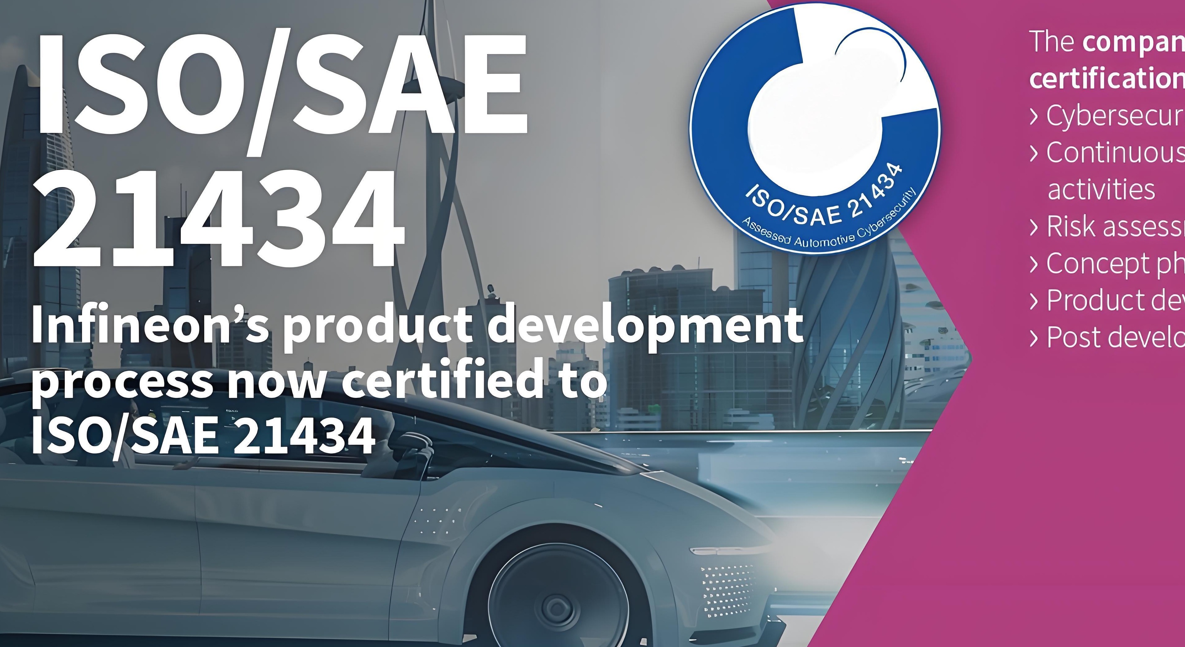 ISO21434道路车辆网络安全认证流程：保障智能汽车信息安全