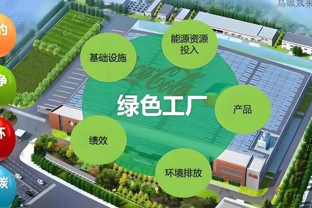 “绿色工厂”认定标准及评定指标
